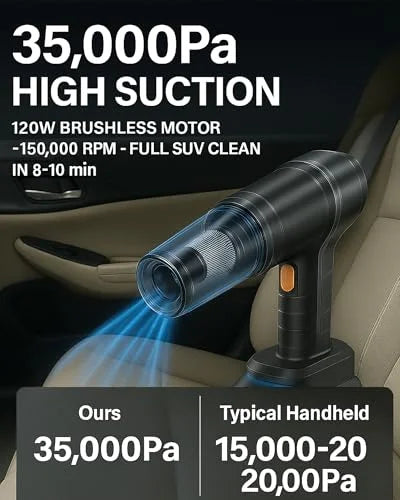 Cordless Handheld Vacuum Cleaner High Power 35000Pa Suction & Blower 120W Dual Batteries, 230ml Dust Cup, 20 Brush Cleaning Kit, Portable Rechargeable Car Vacuum for Home Pet Hair Keyboard Crumbs