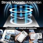 JETech Magnetic Case for iPhone 17 Pro 6.3-Inch Compatible with MagSafe, Shockproof Phone Bumper Cover, Anti-Scratch Clear Back (Clear)