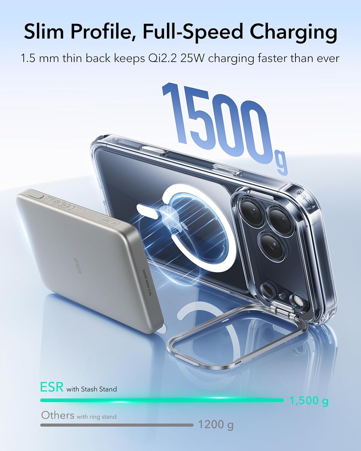 Crystal Clear MagSafe Stand Case