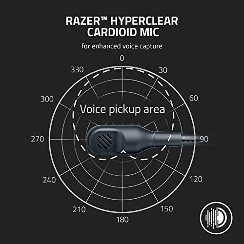 Razer BlackShark V2 X Gaming Headset: 7.1 Surround Sound - 50mm Drivers - Memory Foam Cushion - for PC, Mac, PS4, PS5, Switch, Xbox One, Xbox Series X|S, Mobile - 3.5mm Audio Jack - White