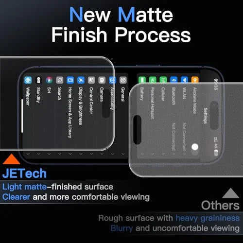 JETech Matte Screen Protector for iPhone 17 Pro 6.3-Inch, Anti-Glare 9H Tempered Glass Film, Anti-Fingerprint, Smooth Touch, Easy Installation, Case-Friendly, 2-Pack