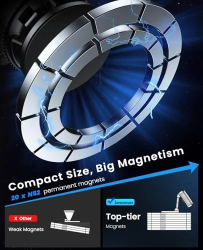 Jononser Magnetic Suction Cup Phone Mount for Magsafe, 360° Adjustable Magnetic Car Phone Holder, Pocket Size Foldable Car Mount, Cell Phone Holders for Your Car for iPhone 17 16 15 14 13 12 Series