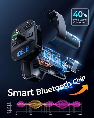 LENCENT Bluetooth FM Transmitter Wireless Radio Adapter Car Kit with Dual USB Charging Car Charger MP3 Player Support TF Card & USB Disk